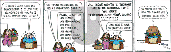 Cathy Classics on Tuesday August 21, 2007 Comic Strip