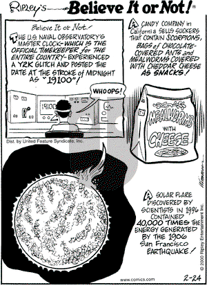 Ripley's Believe It or Not on Thursday February 24, 2000 Comic Strip