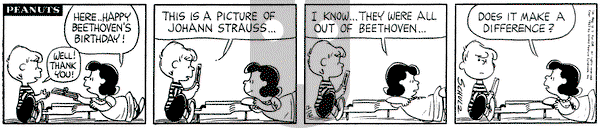 Peanuts on Monday December 16, 1963 Comic Strip