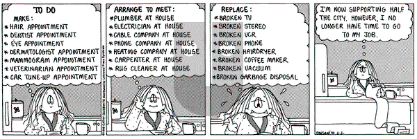 Cathy Classics on Thursday May 29, 1997 Comic Strip
