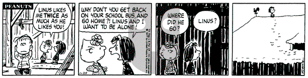Peanuts on Tuesday January 25, 1977 Comic Strip