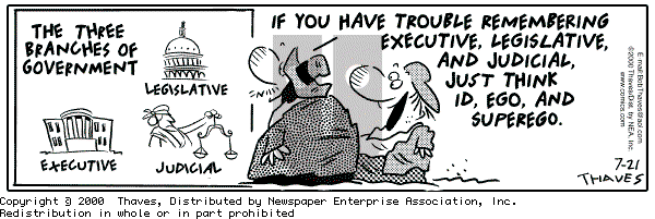 Frank and Ernest - Friday July 21, 2000 Comic Strip