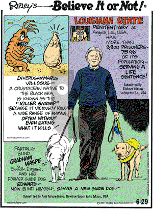 Ripley's Believe It or Not on Wednesday June 29, 2011 Comic Strip