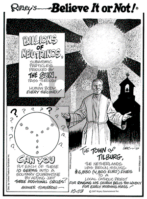 Ripley's Believe It or Not on Tuesday October 23, 2007 Comic Strip