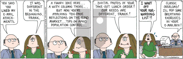 Cathy Classics - Tuesday January 29, 2008 Comic Strip