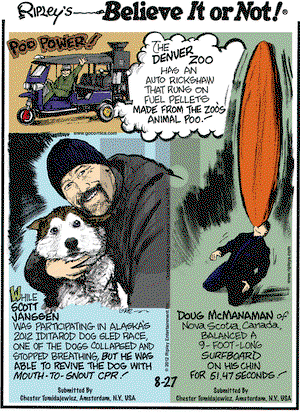Ripley's Believe It or Not on Monday August 27, 2012 Comic Strip