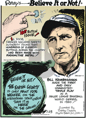 Ripley's Believe It or Not - Friday January 23, 2009 Comic Strip