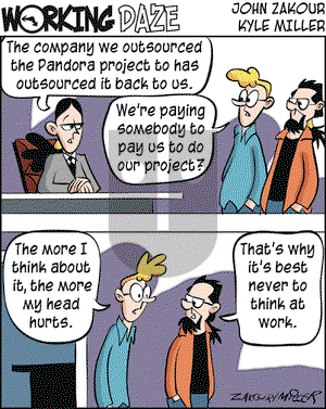 Working Daze on Thursday September 9, 2004 Comic Strip