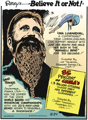 Ripley's Believe It or Not on Monday August 24, 2009 Comic Strip