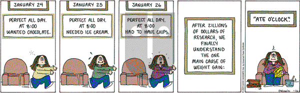 Cathy Classics on Monday January 26, 2009 Comic Strip