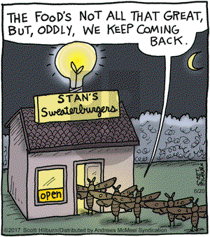 The Argyle Sweater - Tuesday June 20, 2023 Comic Strip