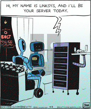 Brevity on Tuesday April 5, 2016 Comic Strip