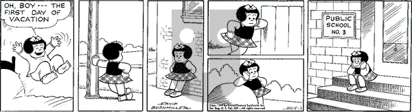 Nancy Classics - Friday April 22, 2022 Comic Strip