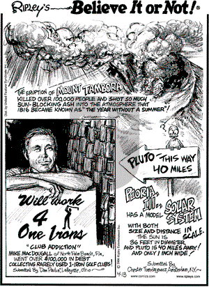 Ripley's Believe It or Not on Thursday April 13, 2006 Comic Strip