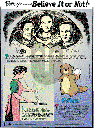 Ripley's Believe It or Not on Friday November 6, 2020 Comic Strip