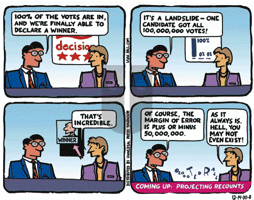 Ted Rall on Saturday December 16, 2000 Comic Strip