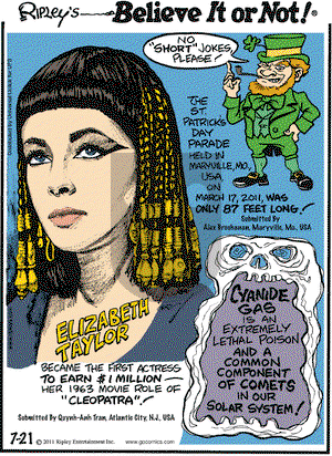 Ripley's Believe It or Not on Thursday July 21, 2011 Comic Strip