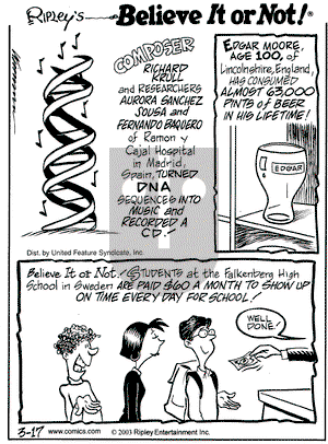 Ripley's Believe It or Not on Monday March 17, 2003 Comic Strip
