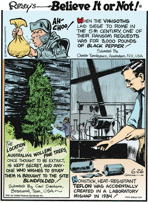 Ripley's Believe It or Not on Friday June 26, 2009 Comic Strip
