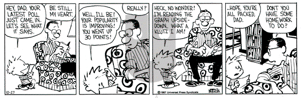 Calvin and Hobbes on Tuesday October 27, 1987 Comic Strip