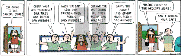 Cathy Classics - Friday July 4, 2008 Comic Strip