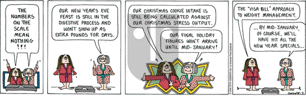 Cathy Classics on Thursday January 3, 2008 Comic Strip