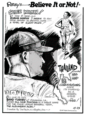 Ripley's Believe It or Not on Monday October 29, 2007 Comic Strip