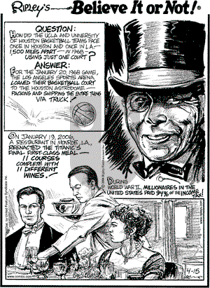 Ripley's Believe It or Not on Saturday April 15, 2006 Comic Strip