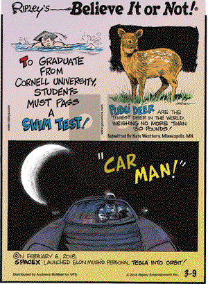 Ripley's Believe It or Not on Friday March 9, 2018 Comic Strip