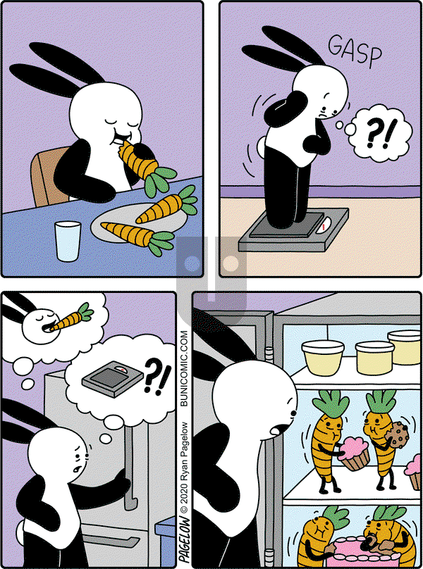 Buni on Wednesday April 15, 2020 Comic Strip