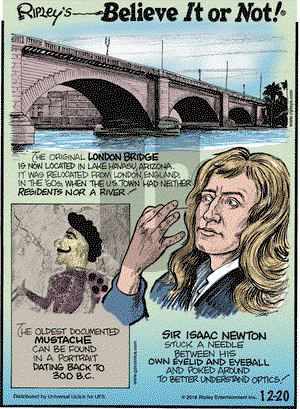 Ripley's Believe It or Not on Tuesday December 20, 2016 Comic Strip