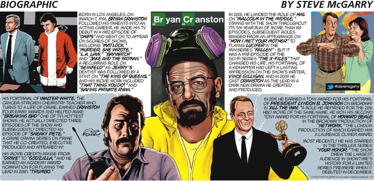 Biographic on Sunday January 31, 2021 Comic Strip