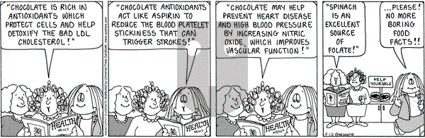 Cathy Classics - Friday February 16, 2024 Comic Strip