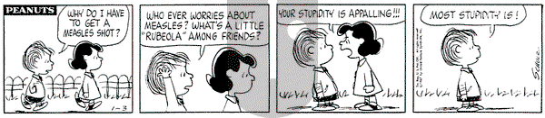 Peanuts on Tuesday January 3, 1967 Comic Strip