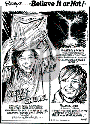 Ripley's Believe It or Not on Tuesday April 18, 2006 Comic Strip