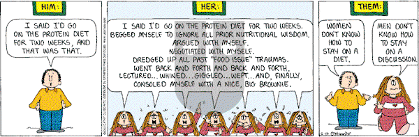 Cathy Classics - Tuesday June 10, 2003 Comic Strip