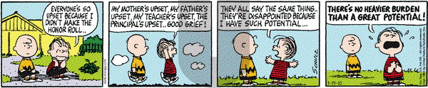 Peanuts - Friday March 19, 2010 Comic Strip