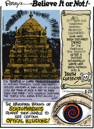 Ripley's Believe It or Not on Wednesday August 29, 2012 Comic Strip