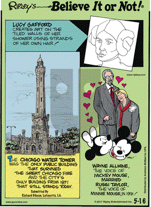 Ripley's Believe It or Not on Tuesday May 16, 2017 Comic Strip