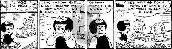 Nancy Classics on Thursday November 10, 2016 Comic Strip