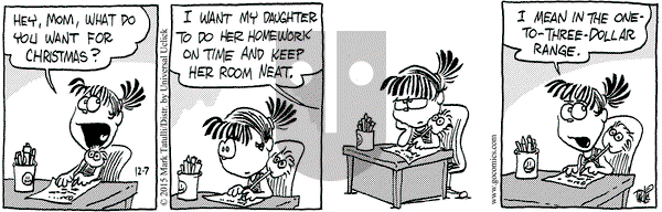 Heart of the City on Monday December 7, 2015 Comic Strip