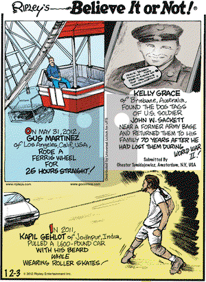 Ripley's Believe It or Not on Monday December 3, 2012 Comic Strip