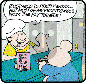 Ziggy on Saturday January 28, 2017 Comic Strip