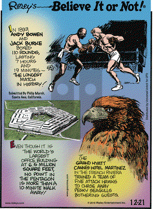 Ripley's Believe It or Not - Wednesday December 21, 2016 Comic Strip