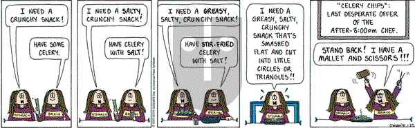 Cathy Classics on Thursday January 29, 2009 Comic Strip