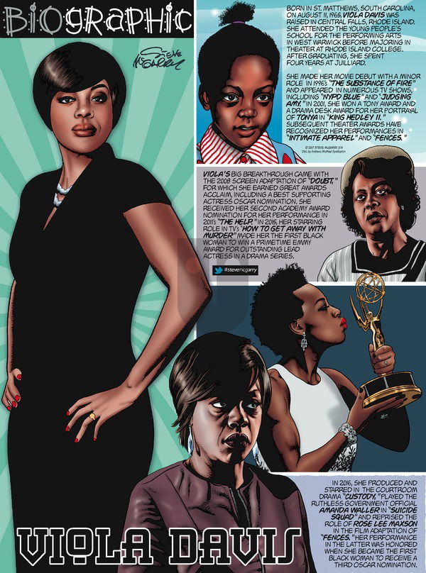 Biographic on Sunday March 5, 2017 Comic Strip