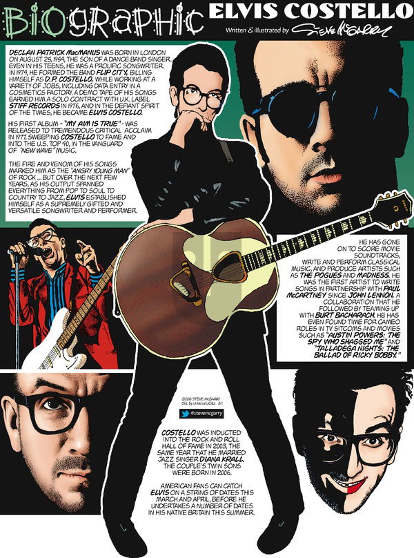 Biographic on Sunday March 1, 2015 Comic Strip