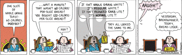Cathy Classics - Tuesday January 30, 2007 Comic Strip