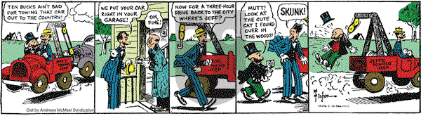 Mutt & Jeff on Saturday December 6, 2025 Comic Strip
