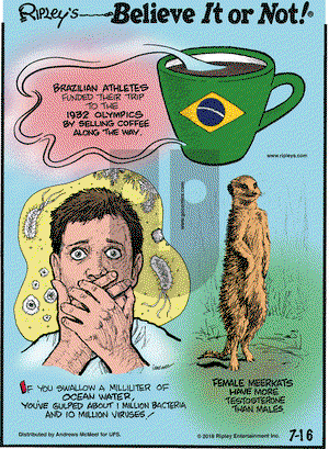 Ripley's Believe It or Not on Monday July 16, 2018 Comic Strip